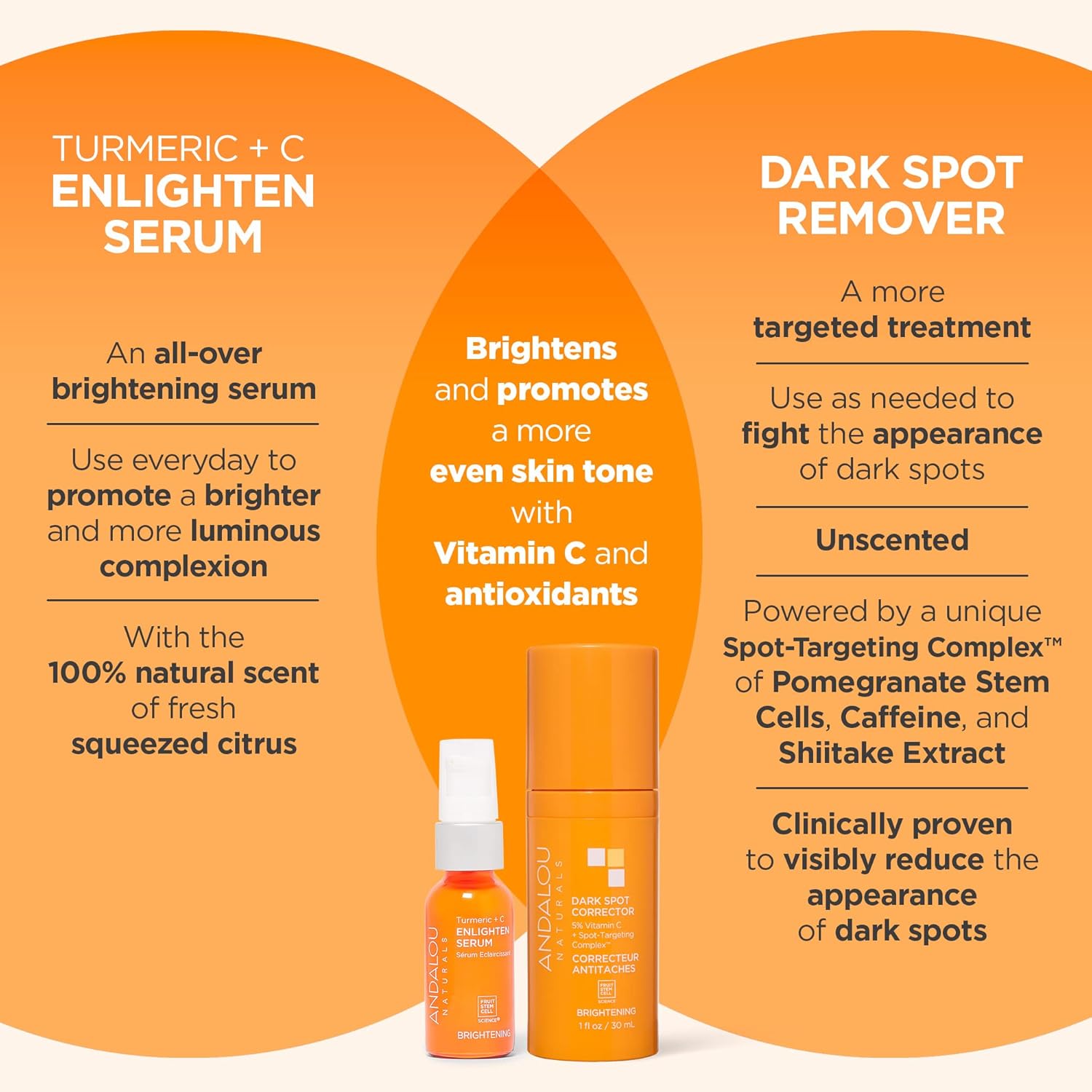 Andalou Naturals Serum Turmeric+C Enlight, 1.1 OZ.
