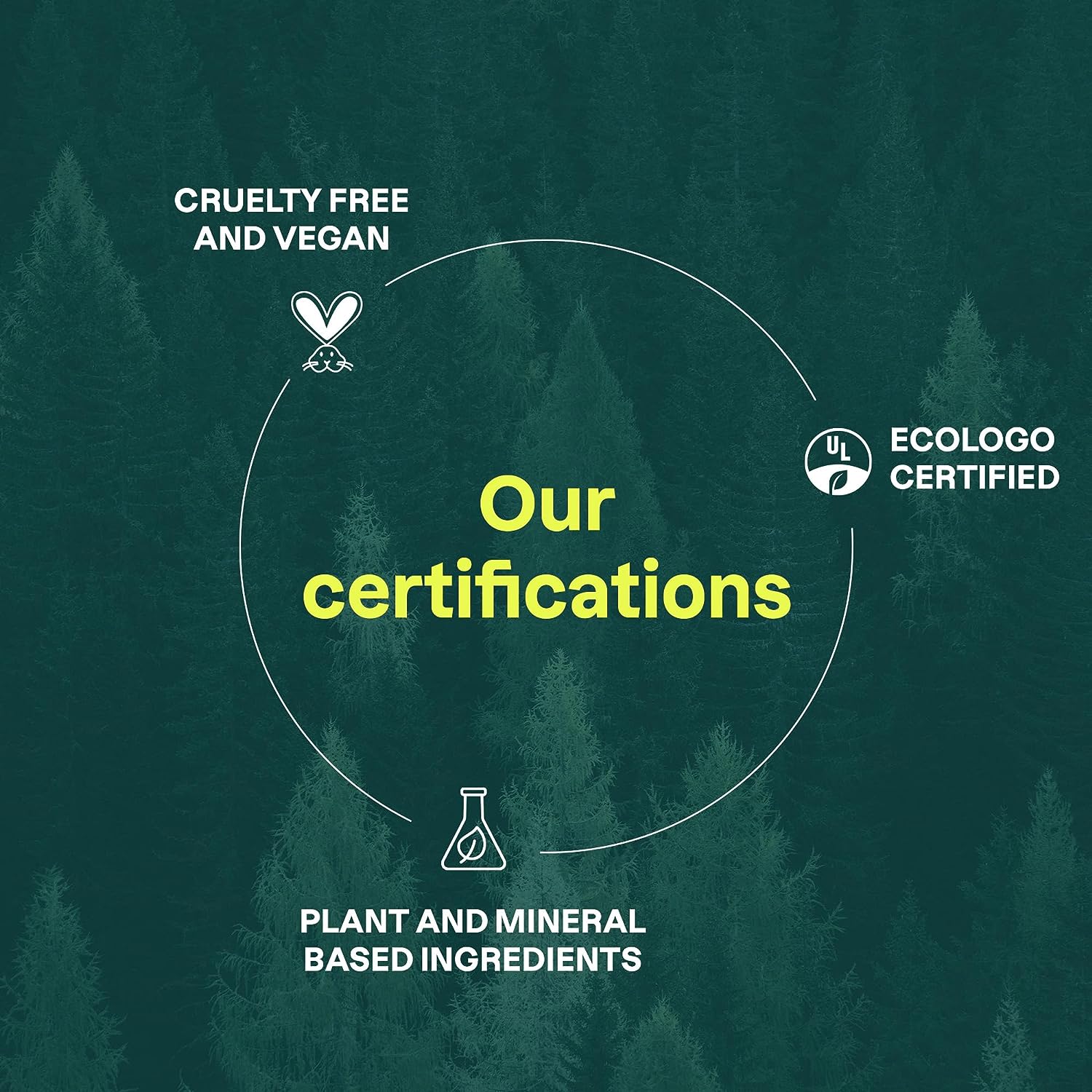 Attitude Certifications