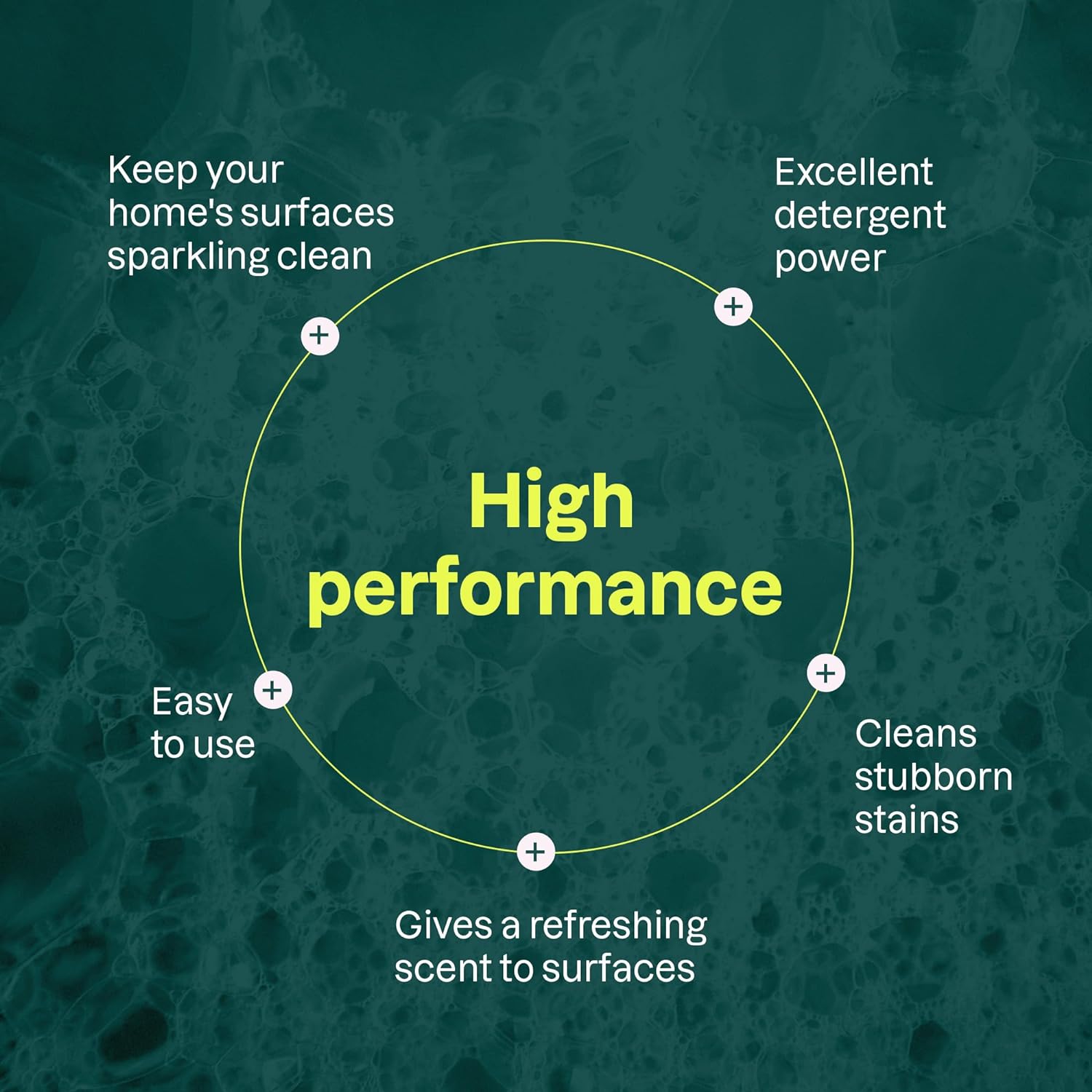 Attitude Cleanser All Purpose Citrus Zest Uses