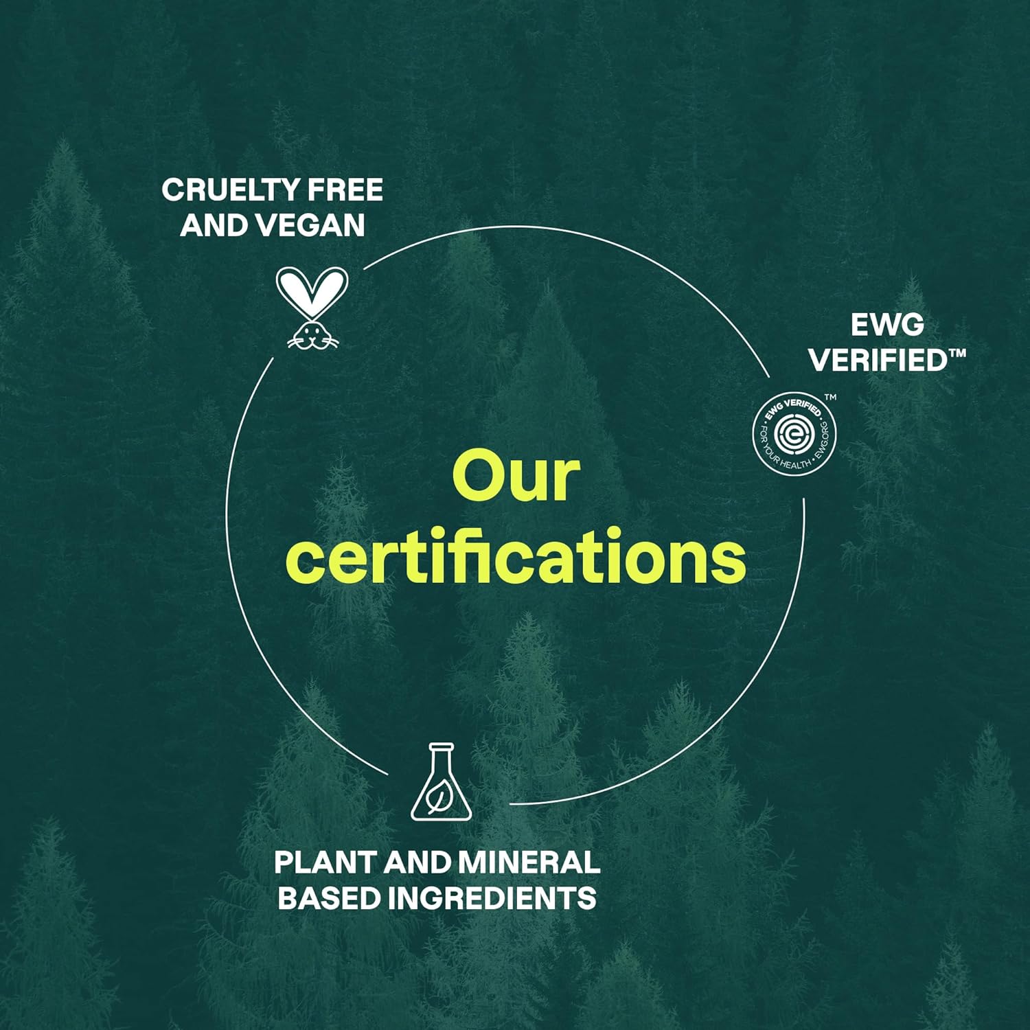 Attitude Certifications