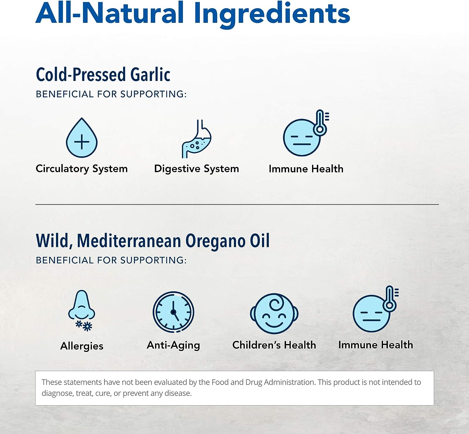 North American Herb Oregamax, 90 CP.