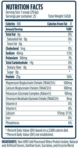 VMI Sports Isolate Protolyte Chocolate Fudge Cookie 2.05 LB