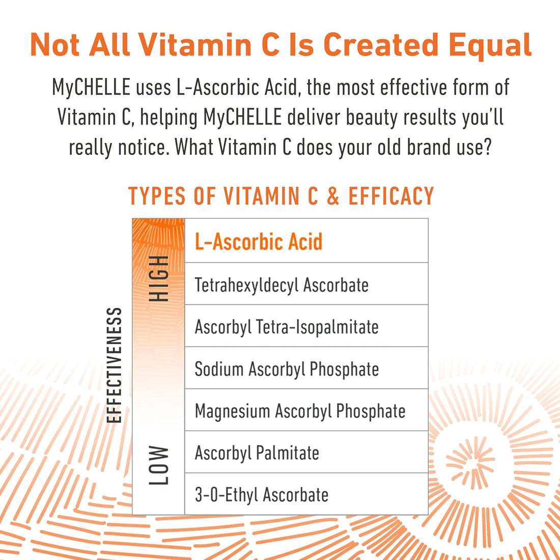 Mychelle Dermaceuticals Cleansing Oil Bighten Perfect, 4.2 FO.