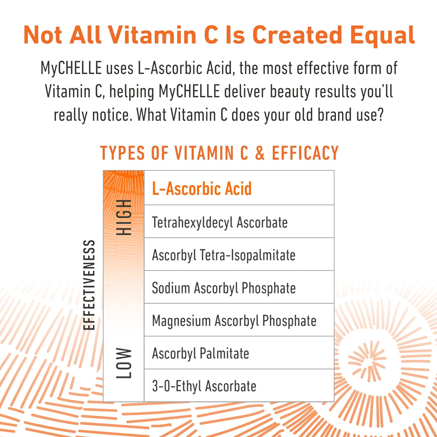Mychelle Dermaceuticals Cleansing Oil Bighten Perfect, 4.2 FO.