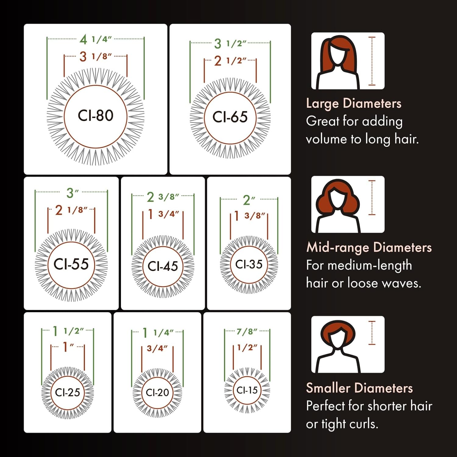 Olivia Garden Ceramic+Ion Tourmaline 2 1/8" Brush