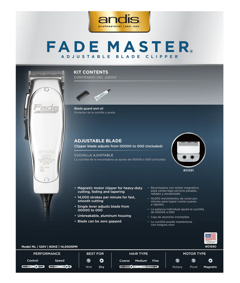 Andis 01690 Professional Fade Master Hair Clipper Back Packaging